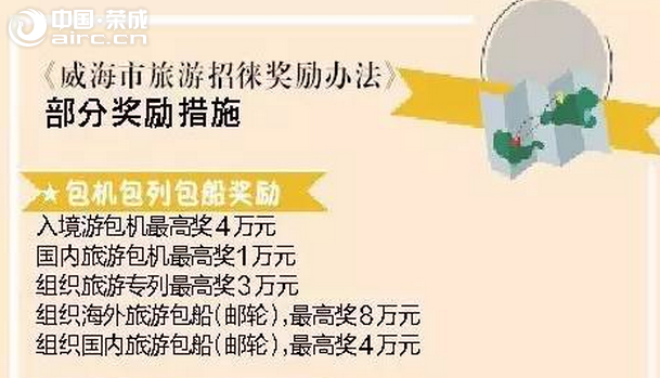 s | Mό(li)Σߪ(jing)(l)10f(wn)Ԫ ߀ڵʲô