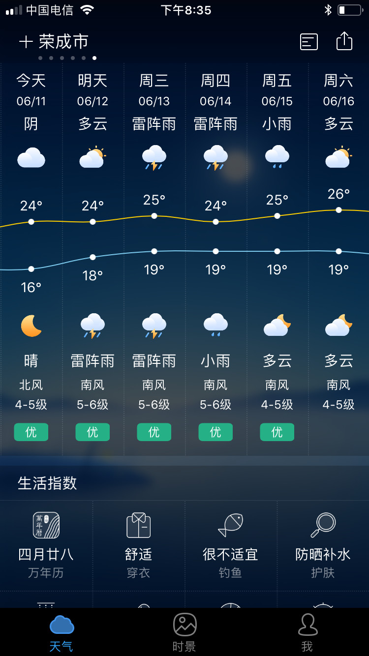 s˿쿴܌Ĉ