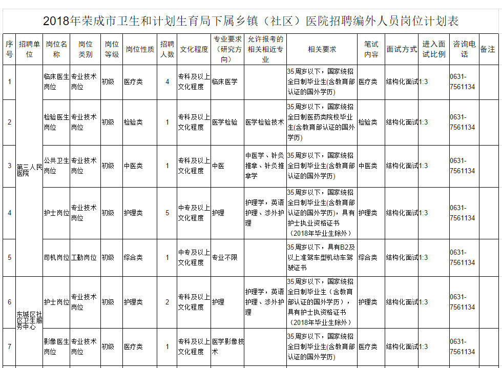sƸ128l(xing)(zhn)^(q)t(y)(w)Ԕ(x)Ϣ@
