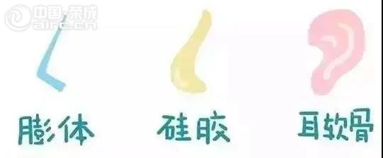 DƬ